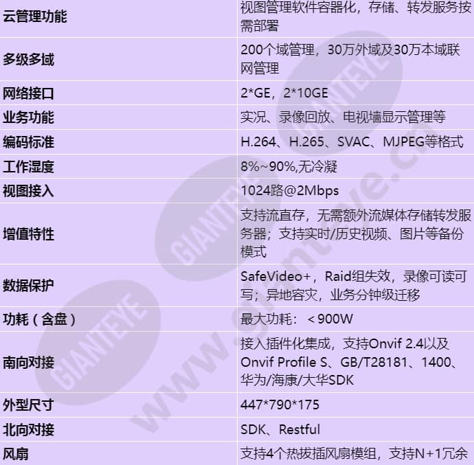 ivs3800xs38-v5_s_cn-1.jpg