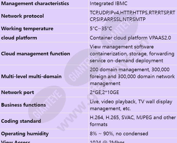 ivs3800xs38-v5_s_en-1.jpg
