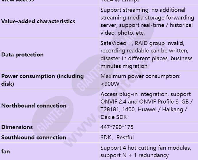 ivs3800xs38-v5_s_en-2.jpg
