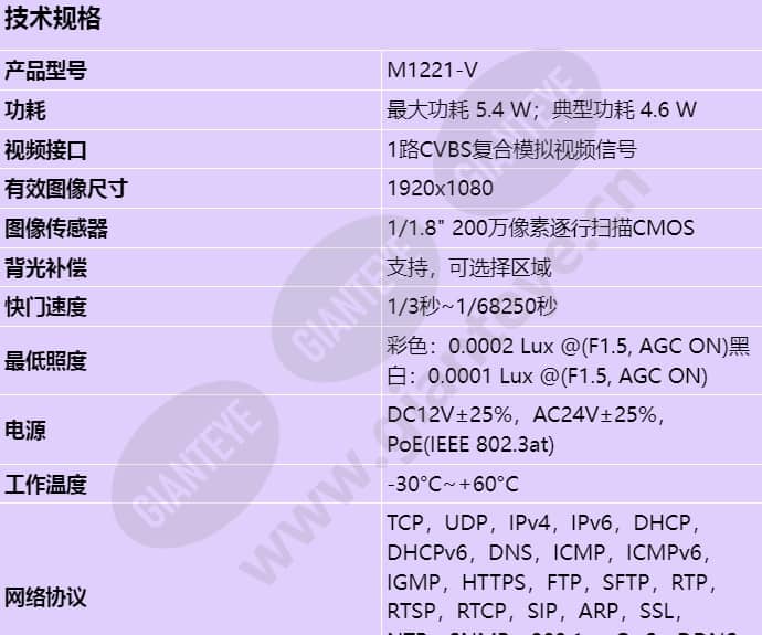 m1221-v_s_cn-0.jpg