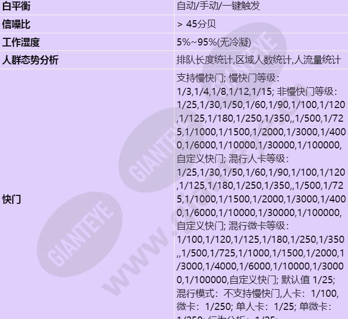 m2120-10-ei(7-35mm)_s_cn-2.jpg