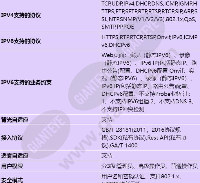 m2120-10-ei(7-35mm)_s_cn-5.jpg