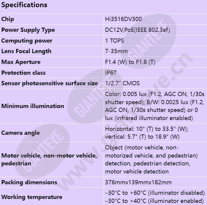m2120-10-ei(7-35mm)_s_en-0.jpg
