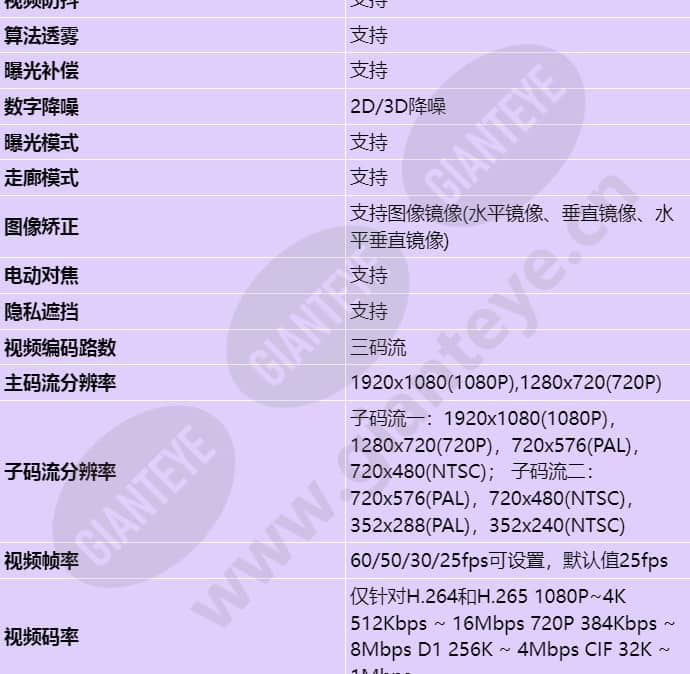 m2120-efl(2_8-12mm)_s_cn-2.jpg