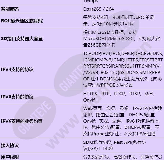 m2120-efl(2_8-12mm)_s_cn-3.jpg