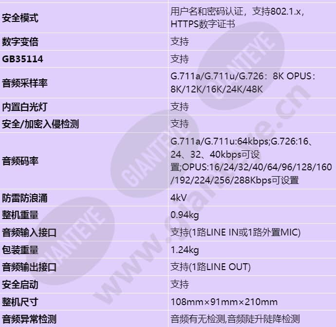 m2120-efl(2_8-12mm)_s_cn-4.jpg
