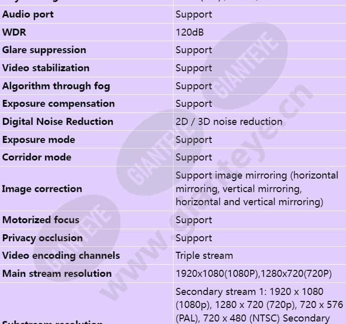 m2120-efl(2_8-12mm)_s_en-2.jpg