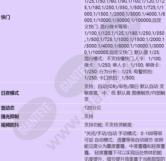 m2120-efl(7-35mm)_s_cn-2.jpg
