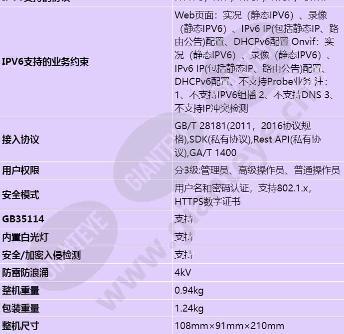m2120-efl(7-35mm)_s_cn-5.jpg