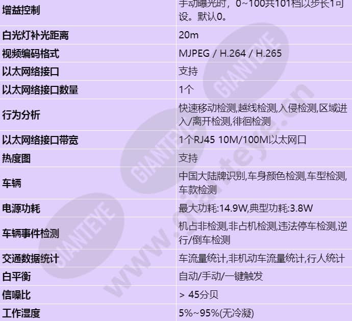 m2120-evl(7-35mm)_s_cn-1.jpg