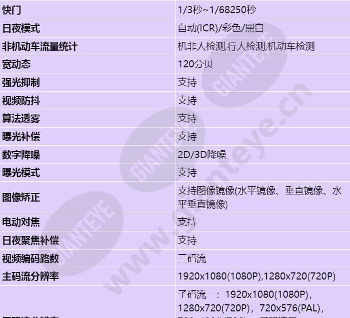 m2120-evl(7-35mm)_s_cn-2.jpg