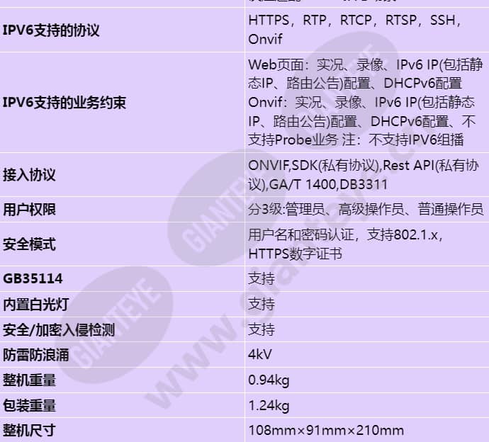m2120-evl(7-35mm)_s_cn-4.jpg