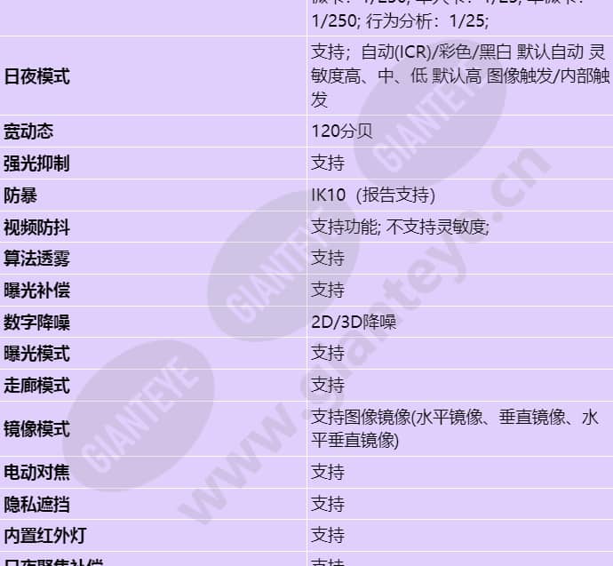 m2121-10-ei(8-32mm)_s_cn-3.jpg
