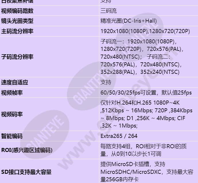 m2121-10-ei(8-32mm)_s_cn-4.jpg