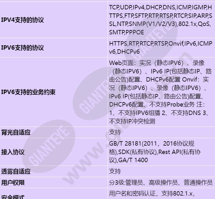 m2121-10-ei(8-32mm)_s_cn-5.jpg