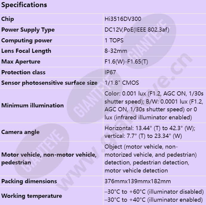 m2121-10-ei(8-32mm)_s_en-0.jpg