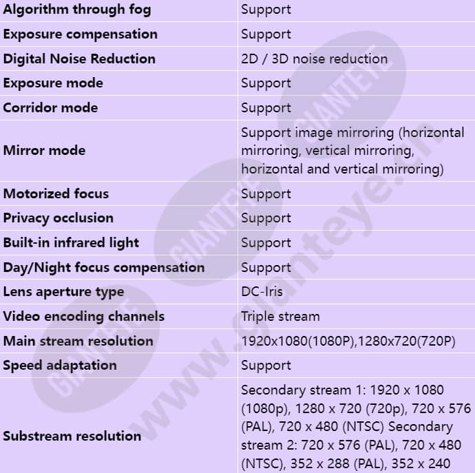 m2121-10-ei(8-32mm)_s_en-4.jpg