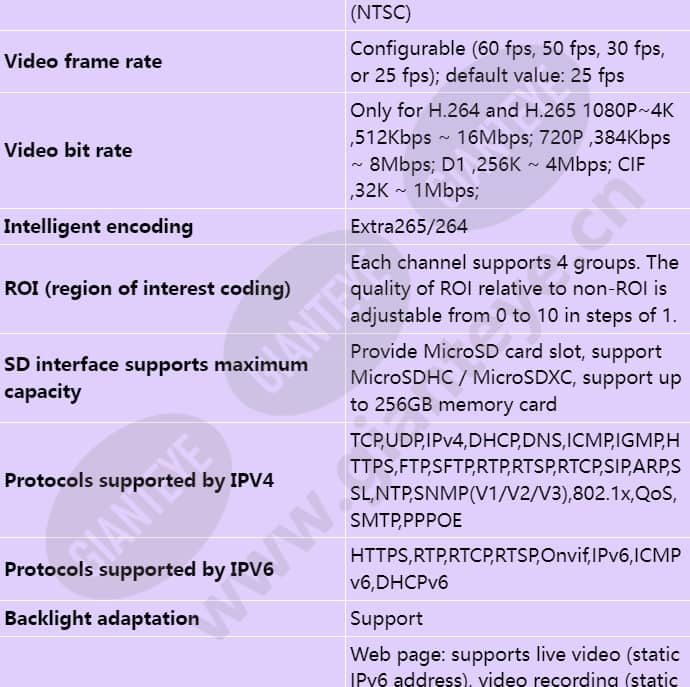 m2121-10-ei(8-32mm)_s_en-5.jpg