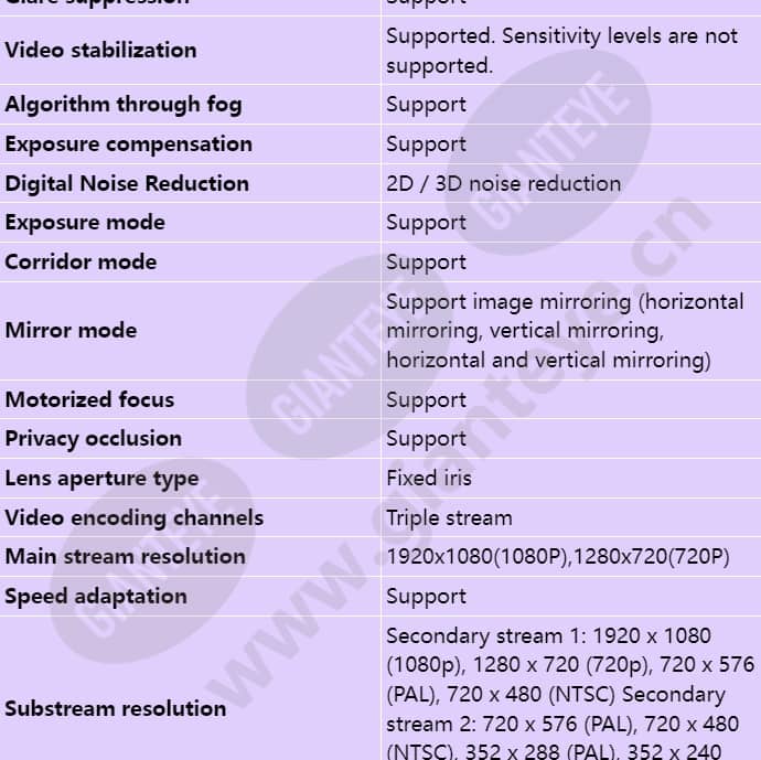 m2121-10-el(2_8-12mm)_s_en-4.jpg