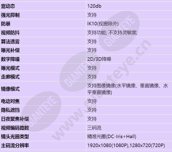 m2121-10-el(8-32mm)_s_cn-3.jpg