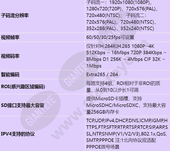 m2121-10-el(8-32mm)_s_cn-4.jpg