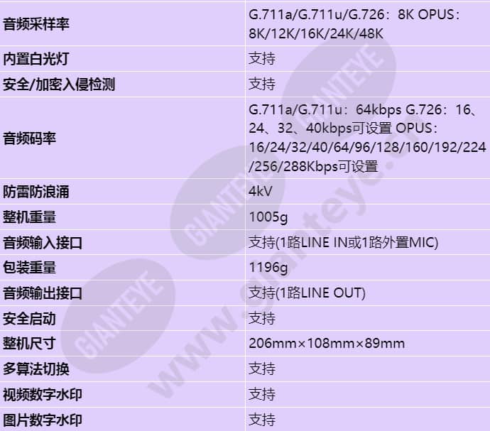 m2121-10-el(8-32mm)_s_cn-6.jpg