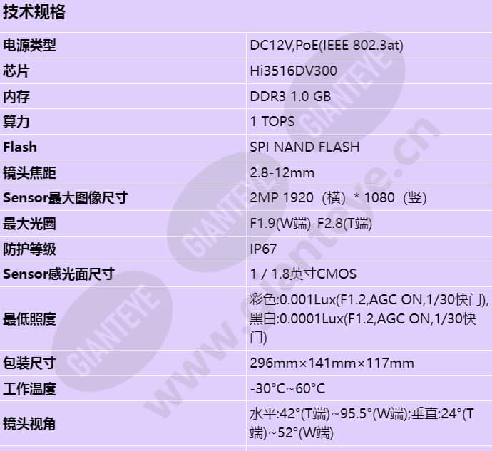 m2121-ecl(2_8-12mm)_s_cn-0.jpg