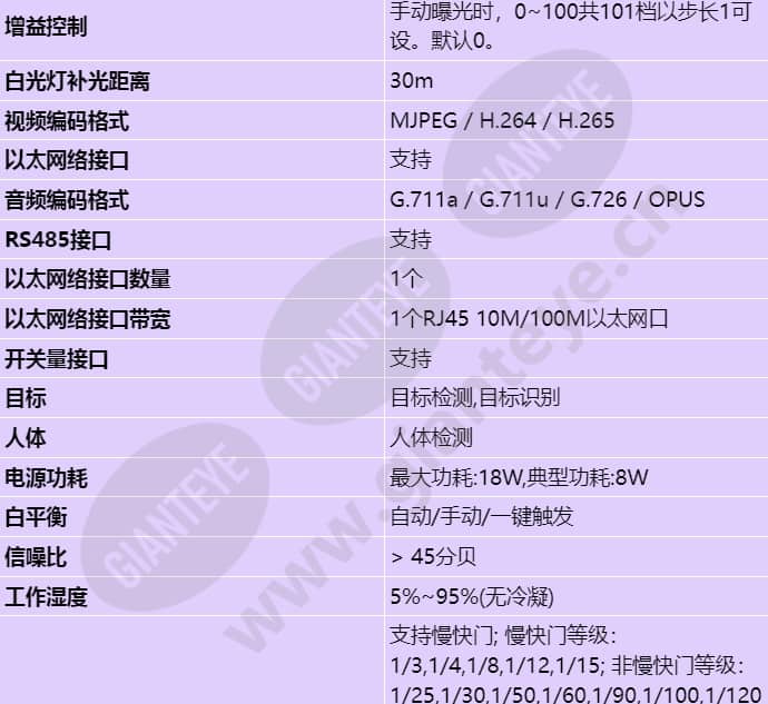 m2121-ecl(2_8-12mm)_s_cn-1.jpg
