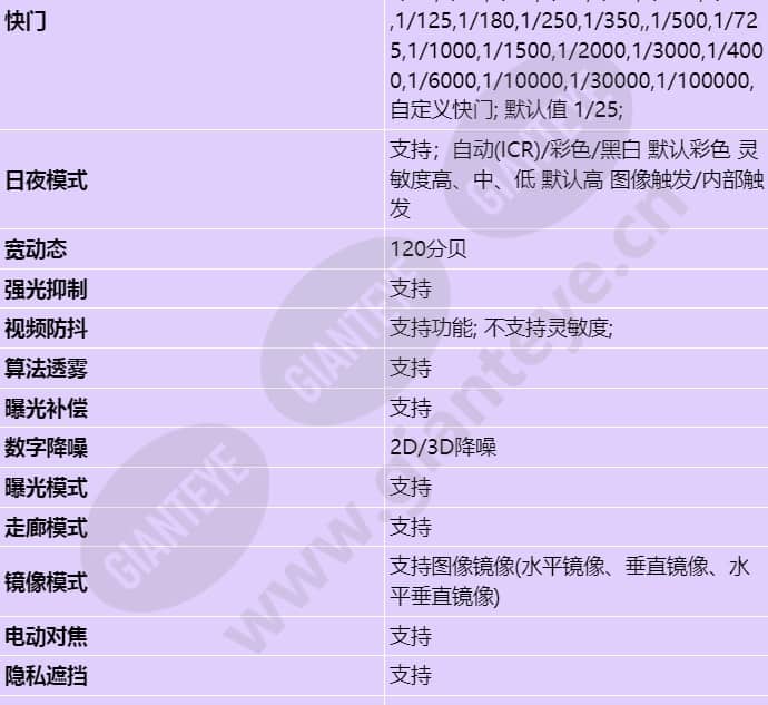 m2121-ecl(2_8-12mm)_s_cn-2.jpg