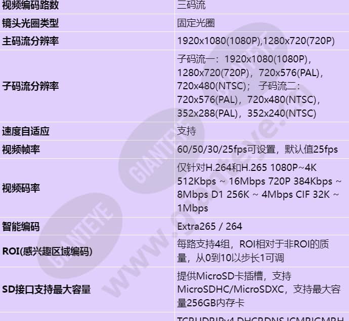 m2121-ecl(2_8-12mm)_s_cn-3.jpg