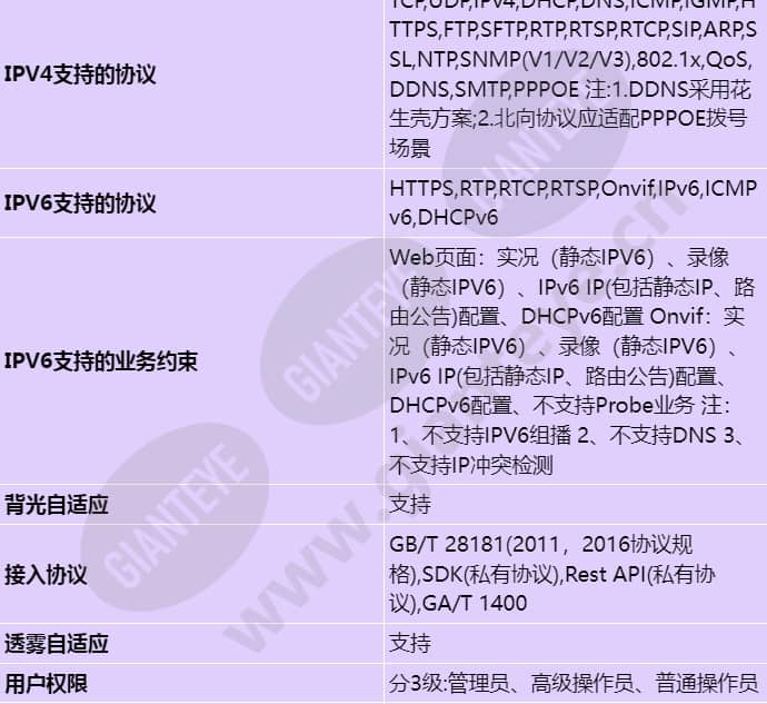 m2121-ecl(2_8-12mm)_s_cn-4.jpg