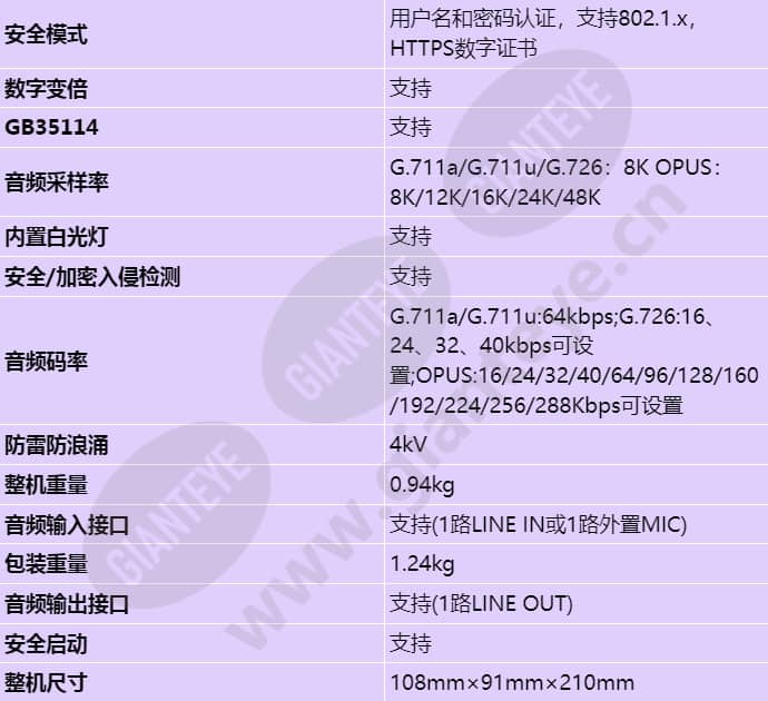 m2121-ecl(2_8-12mm)_s_cn-5.jpg