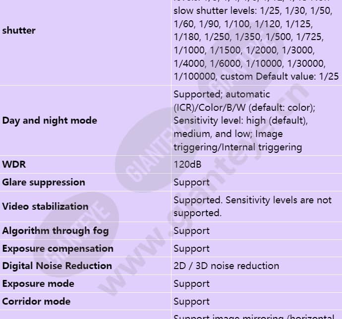 m2121-ecl(2_8-12mm)_s_en-2.jpg