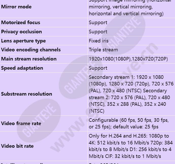m2121-ecl(2_8-12mm)_s_en-3.jpg