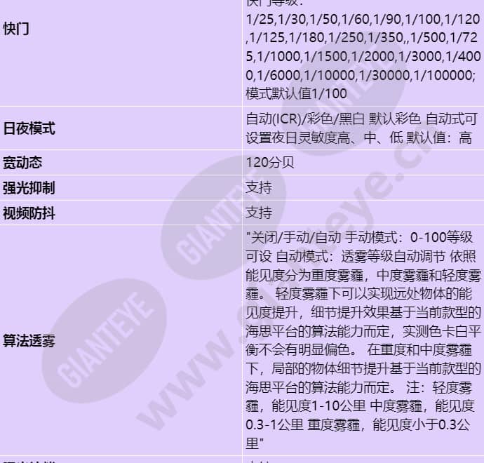 m2121-efl(8-32mm)_s_cn-2.jpg