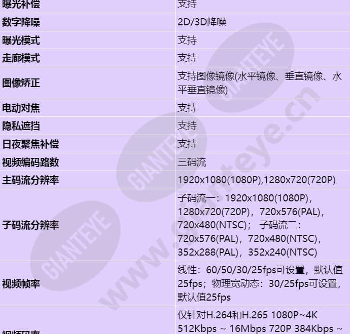m2121-efl(8-32mm)_s_cn-3.jpg