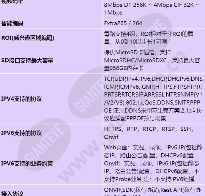 m2121-efl(8-32mm)_s_cn-4.jpg