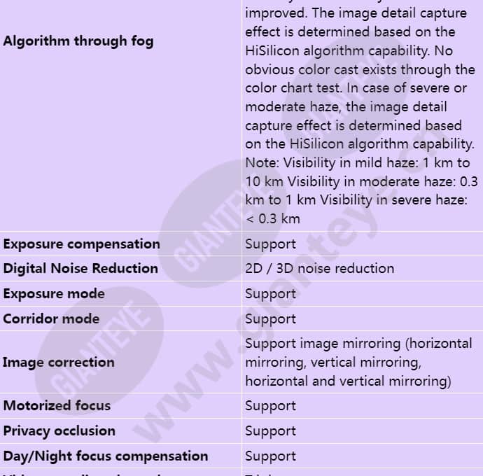 m2121-efl(8-32mm)_s_en-3.jpg