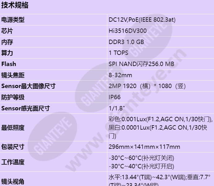 m2121-efl-sf(8-32mm)_s_cn-0.jpg