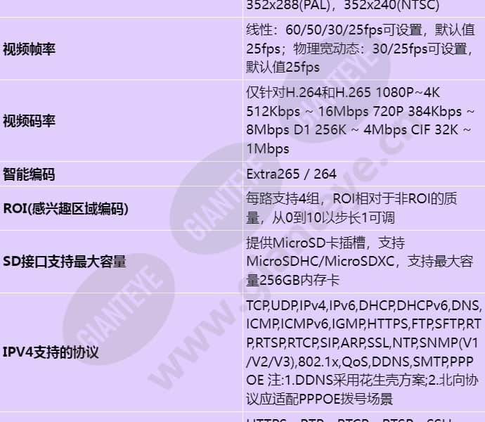 m2121-efl-sf(8-32mm)_s_cn-4.jpg