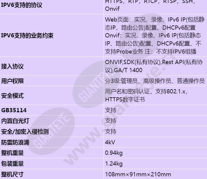 m2121-efl-sf(8-32mm)_s_cn-5.jpg