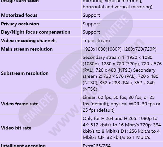 m2121-efl-sf(8-32mm)_s_en-4.jpg