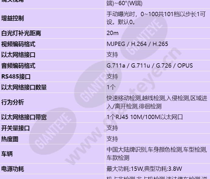 m2121-evl(2_8-12mm)_s_cn-1.jpg
