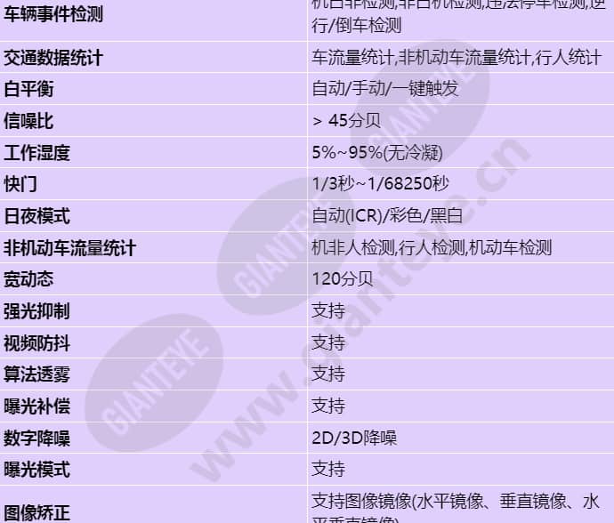 m2121-evl(2_8-12mm)_s_cn-2.jpg
