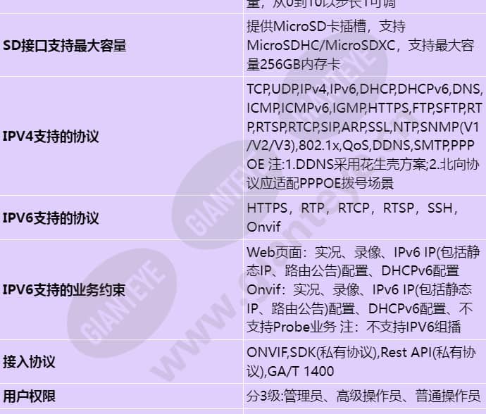 m2121-evl(2_8-12mm)_s_cn-4.jpg
