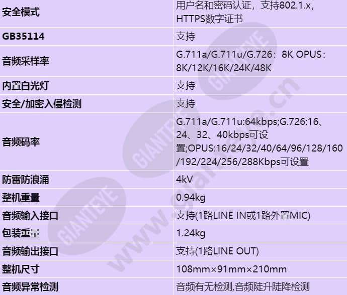 m2121-evl(2_8-12mm)_s_cn-5.jpg
