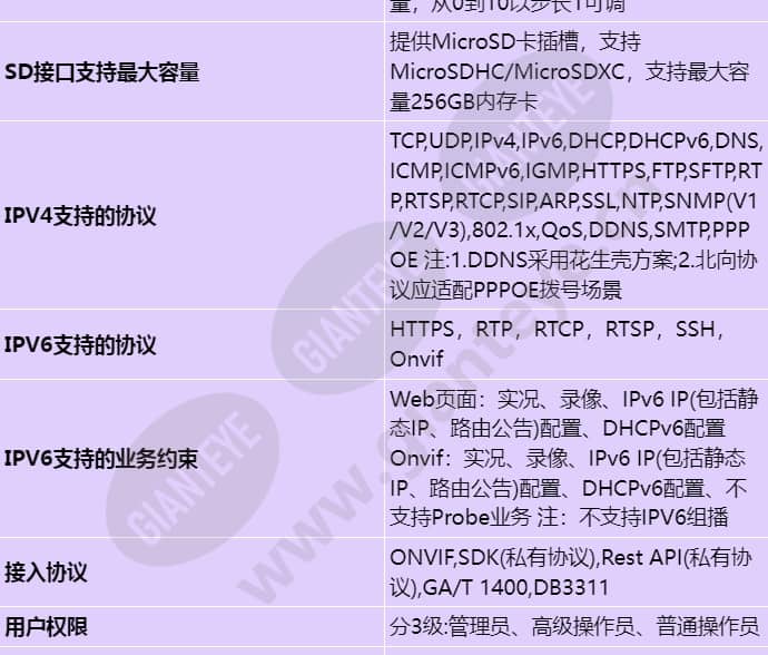 m2121-evl(8-32mm)_s_cn-4.jpg