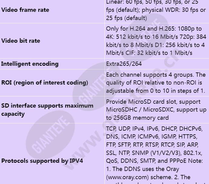 m2121-evl(8-32mm)_s_en-4.jpg