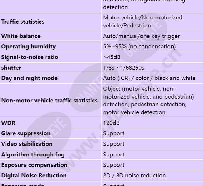 m2121-evl-sf(2_8-12mm)_s_en-2.jpg