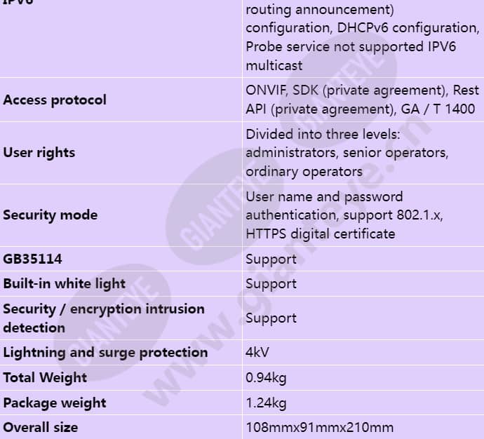 m2121-evl-sf(2_8-12mm)_s_en-5.jpg